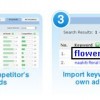 Eliminate Keyword Research with Keyword Spy