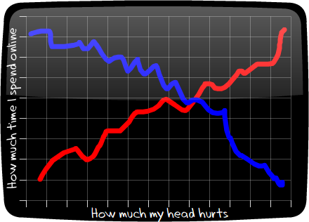 why-my-head-hurts